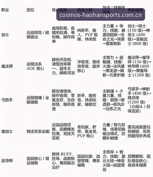 浩瀚体育平台纪元棋牌赛事排行深度评测：数据、版本与实战体验全解析