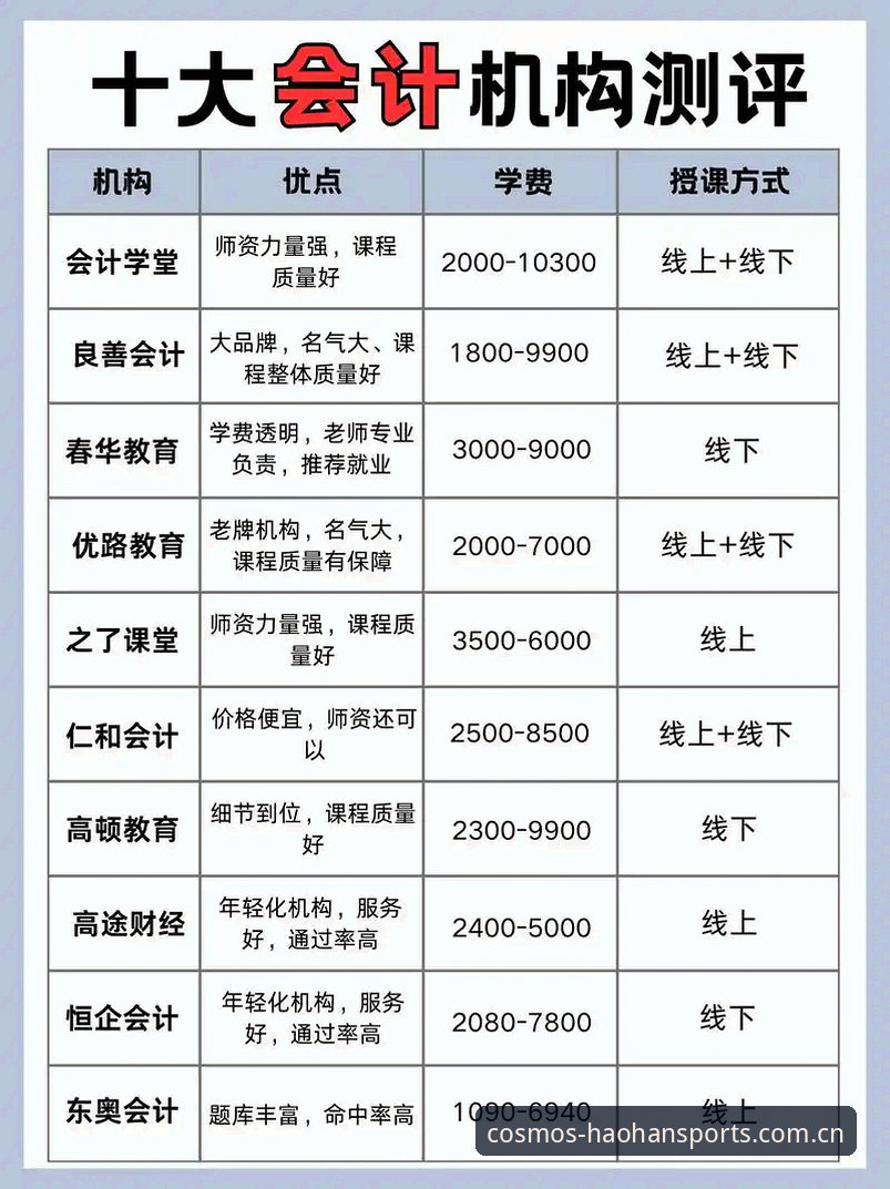 揭秘纪元棋牌赛事排行安卓版：数据背后的避坑指南