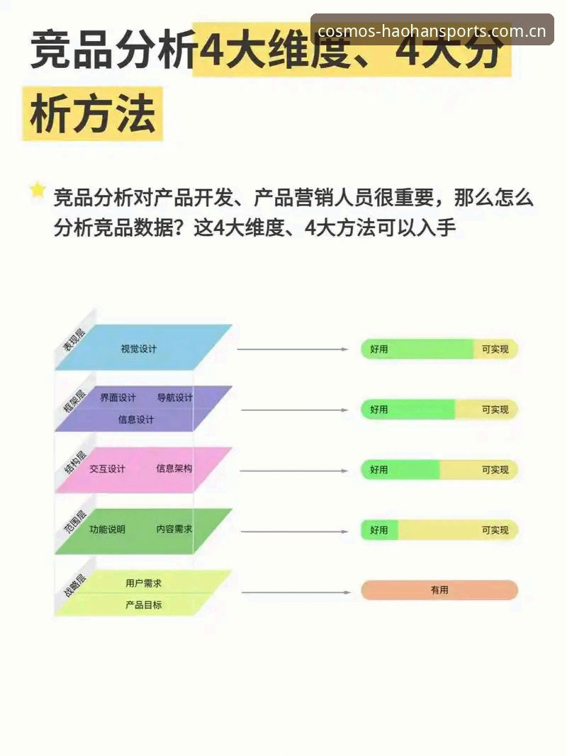 浩瀚体育竞品替代推荐最新版 浩瀚体育竞品替代推荐最新版实用指南:三个维度帮你做出最优选择