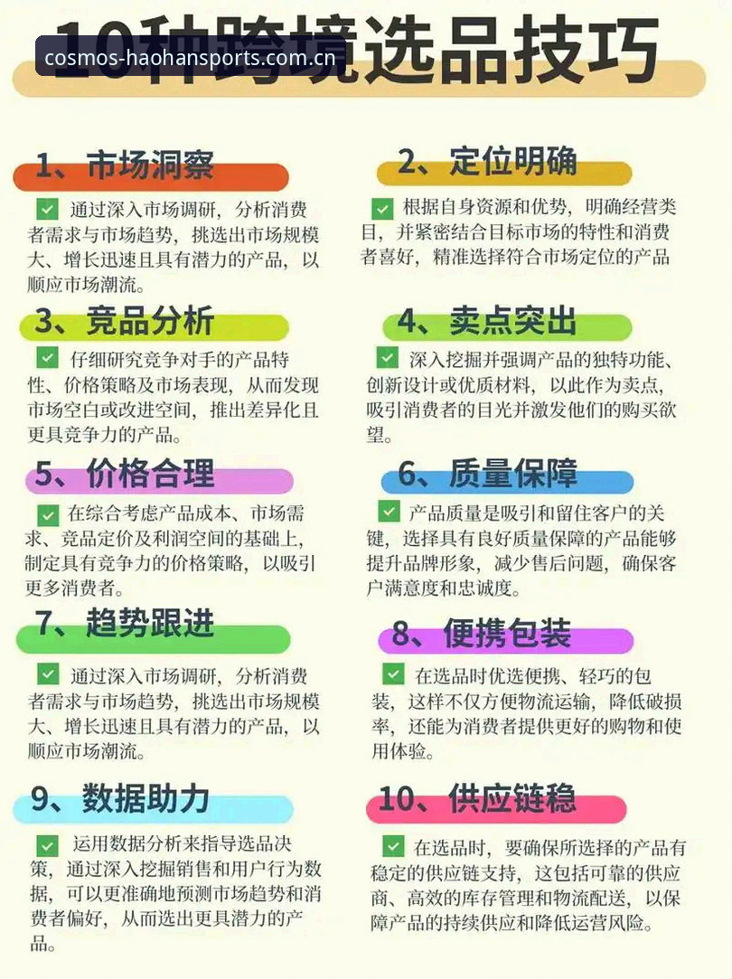 浩繁选择下的实用替代指南：掌握竞品替代推荐的五大关键点